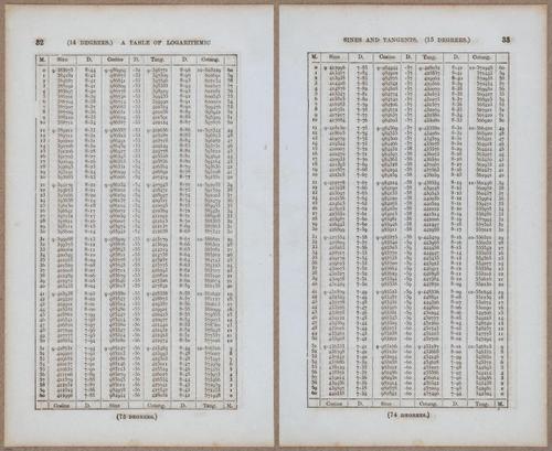 &nbsp;E811 - Surveying Navigation - 15778-15779
