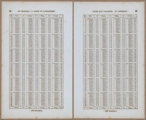 &nbsp;E811 - Surveying Navigation - 15790-15791