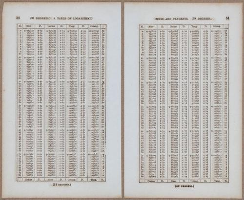 &nbsp;E811 - Surveying Navigation - 15802-15803