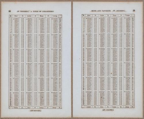 &nbsp;E811 - Surveying Navigation - 15804-15805