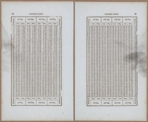 &nbsp;E811 - Surveying Navigation - 15882-15883