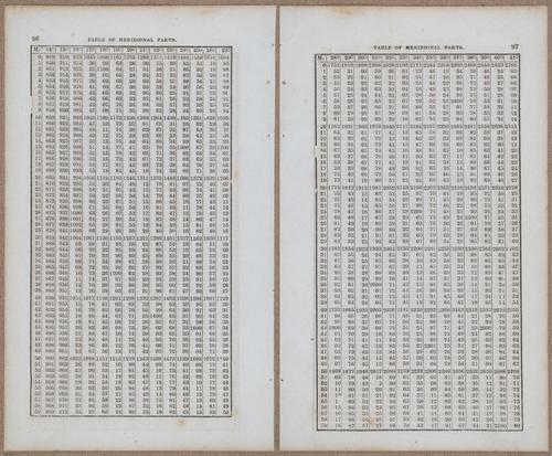 &nbsp;E811 - Surveying Navigation - 15915-15916