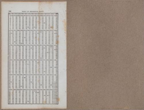 &nbsp;E811 - Surveying Navigation - 15919