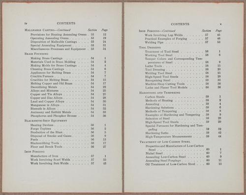 E818 - Intl Library of Tech - i16687-16688