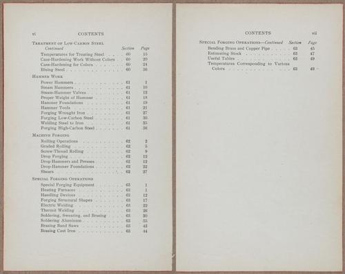 E818 - Intl Library of Tech - i16689-16691