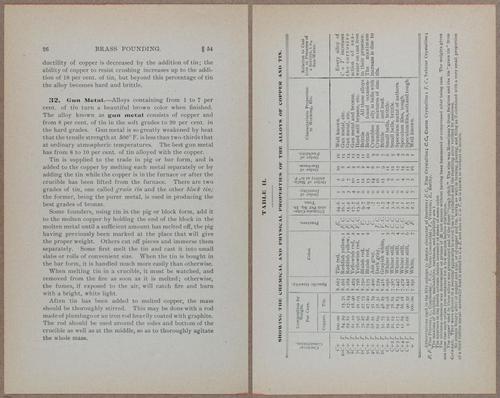 E818 - Intl Tech - i16981-16982
