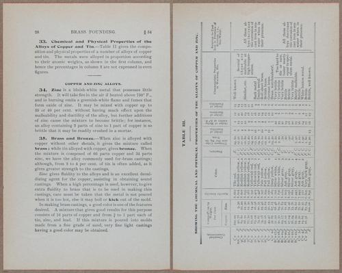 E818 - Intl Tech - i16983-16985