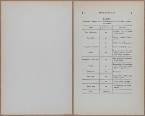 E818 - Intl Tech - i17101-17102
