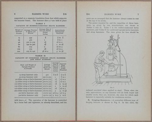 E818 - Intl Tech - i17221-17222