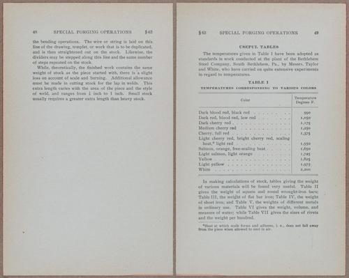 E818 - Intl Tech - i17335-17336