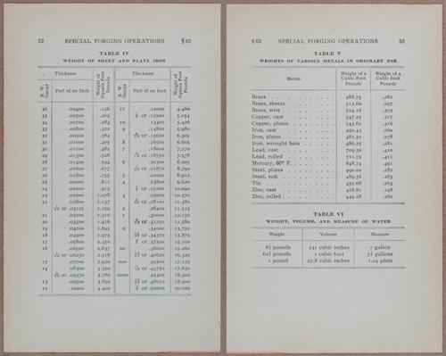 E818 - Intl Tech - i17339-17340