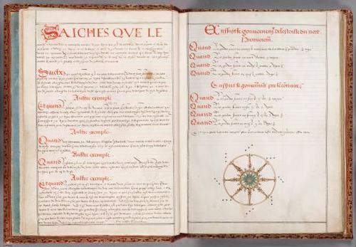 E832 - Vallard - f.1v - f. 2r