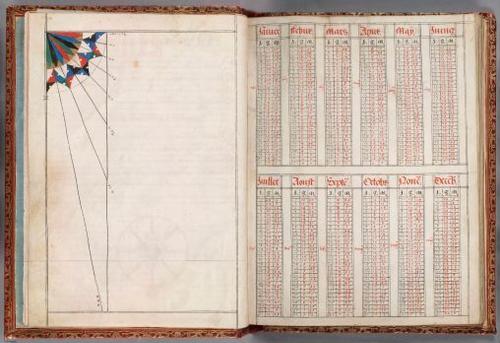 E832 - Vallard - f.2v - f.3r